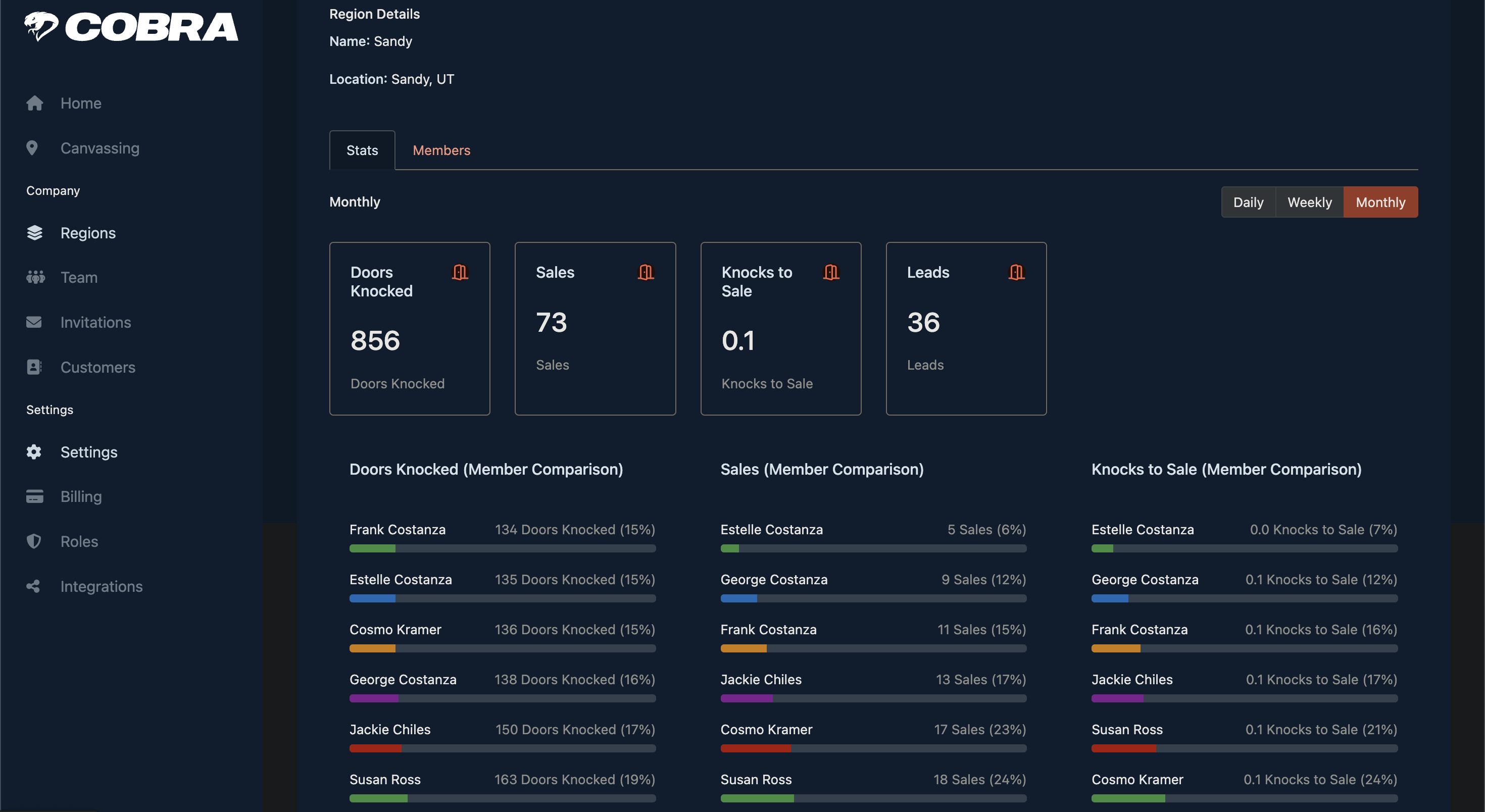 COBRA desktop dashboard